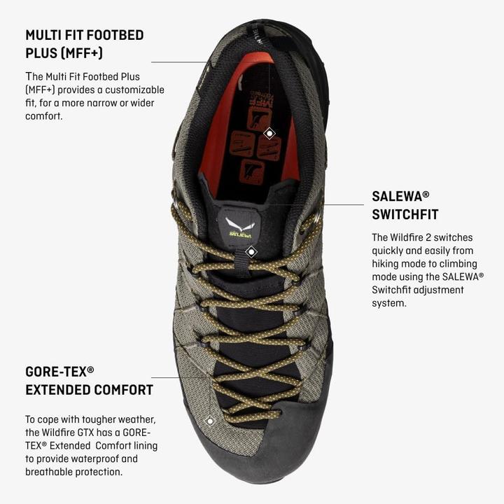Image du produit Salewa Chaussure Wildfire 2 Gore-Tex (43)