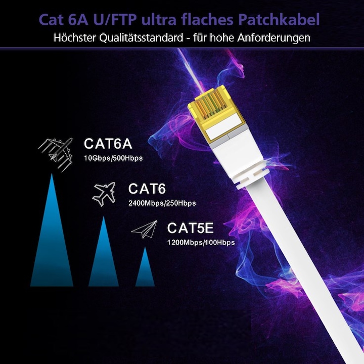 Produktbild Helos Herweck Patch-Kabel (S/FTP, CAT6a, 0.30 m)