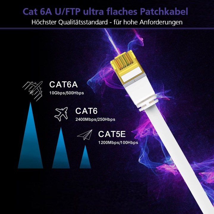 Actual product image Helos Herweck patch cable (S/FTP, CAT6a, 0.30 m)