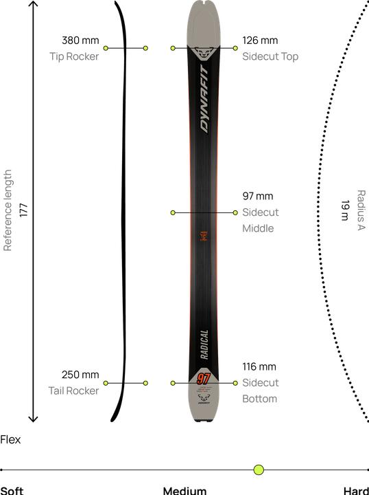 Image du produit Dynafit Radical 97 Ski de randonnée (184 cm, Sans reliure)