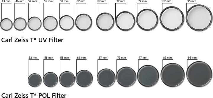 Produktbild Zeiss Uv (49 mm, UV-Filter, 49 mm)