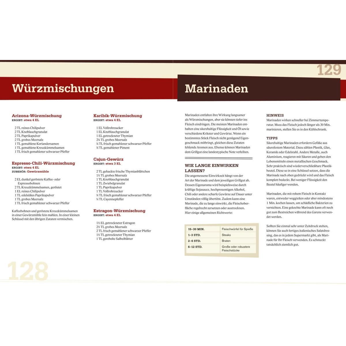 Thumbnail - s Steak, Ratgeber von Jamie Purviance