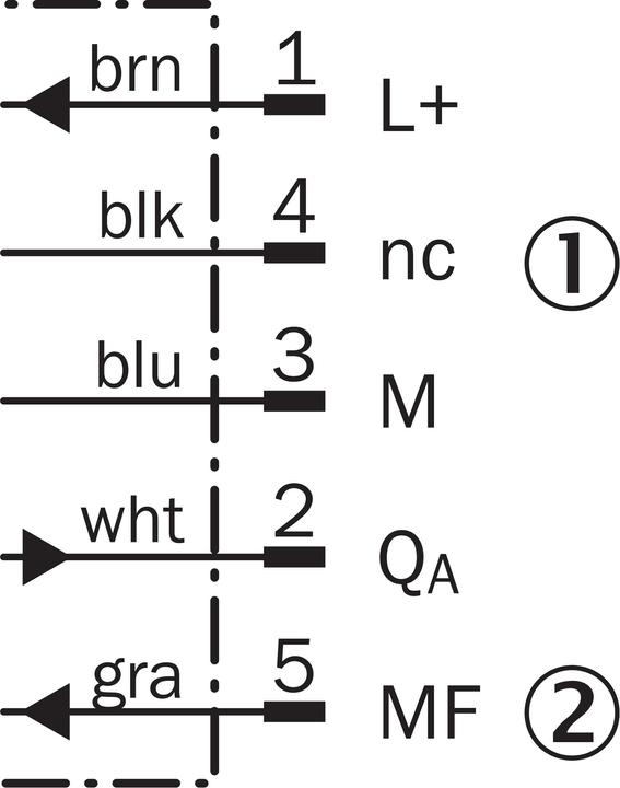 Produktbild Sick Ultraschallsensor