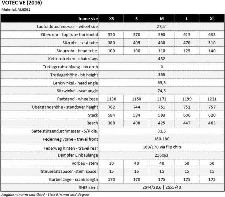 Produktbild Votec VE Elite - Enduro Fully 27,5" - (40.50 cm)