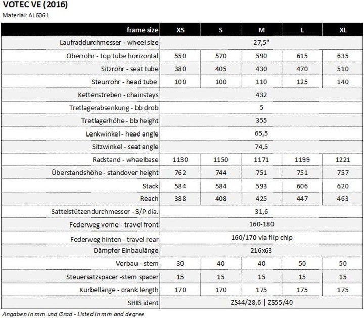 Produktbild Votec VE Elite - Enduro Fully 27,5" - (40.50 cm)