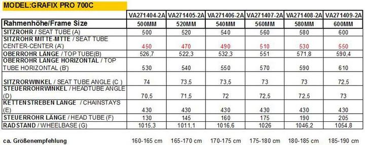 Image du produit Serious Grafix (60 cm)