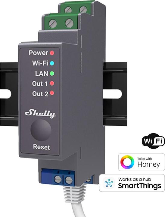 Actual product image Shelly Pro 2PM