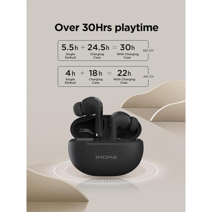 Actual product image 1More Q20, black