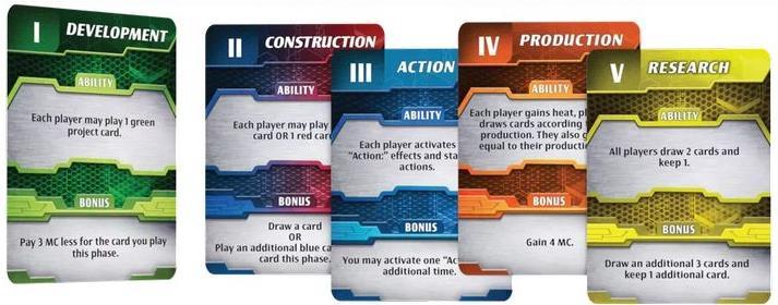 Immagine prodotto Terraforming Mars: Ares Expedition (Edizione da collezione) (Inglese)