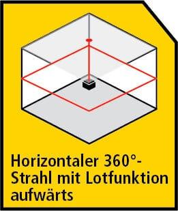 Actual product image Stanley STHT77616-0