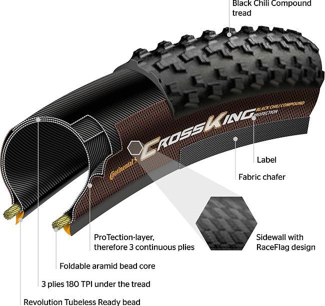 Produktbild Continental Mountain King ProTection (27.5 x 2.60, 65-584)