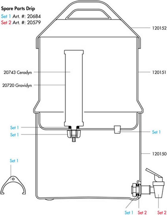 Actual product image Katadyn Drip maintenance set 1