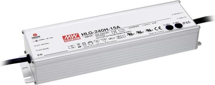 MeanWell LED driver LED transformer