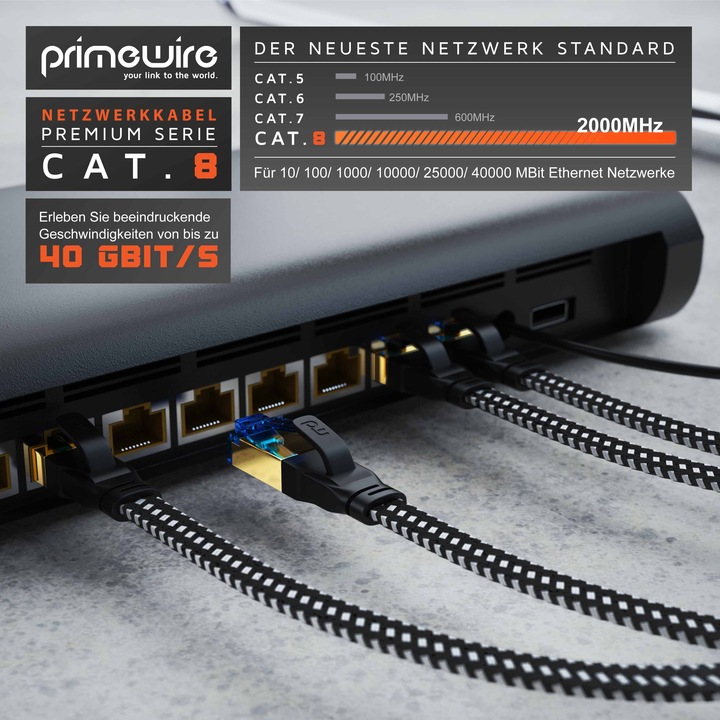 Produktbild Primewire CAT 8 Netzwerkkabel Flach Baumwollmantel - LAN Patchkabel Datenkabel - Flachbandkabel - Verlegekabel (U/FTP, CAT8.1, 1 m)