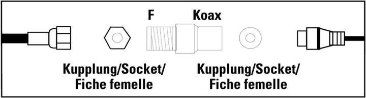Actual product image Hama SAT adapter F-coupling - coax coupling (Plugs and connectors)