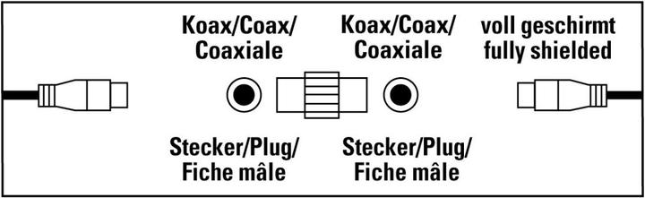 Produktbild Hama Antennen-Adapter Koax-Stecker - Koax-Stecker