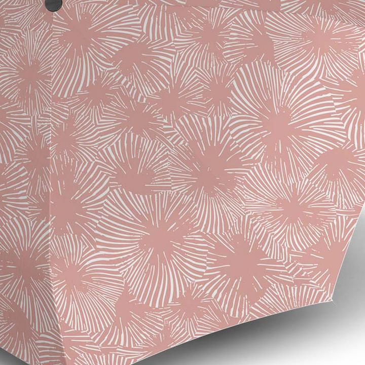 Immagine prodotto Knirps -