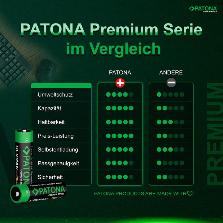 Immagine prodotto Patona Batteries Replacement Alkaline AA Mignon 10Pack (10 pz., AA, 3000 mAh)