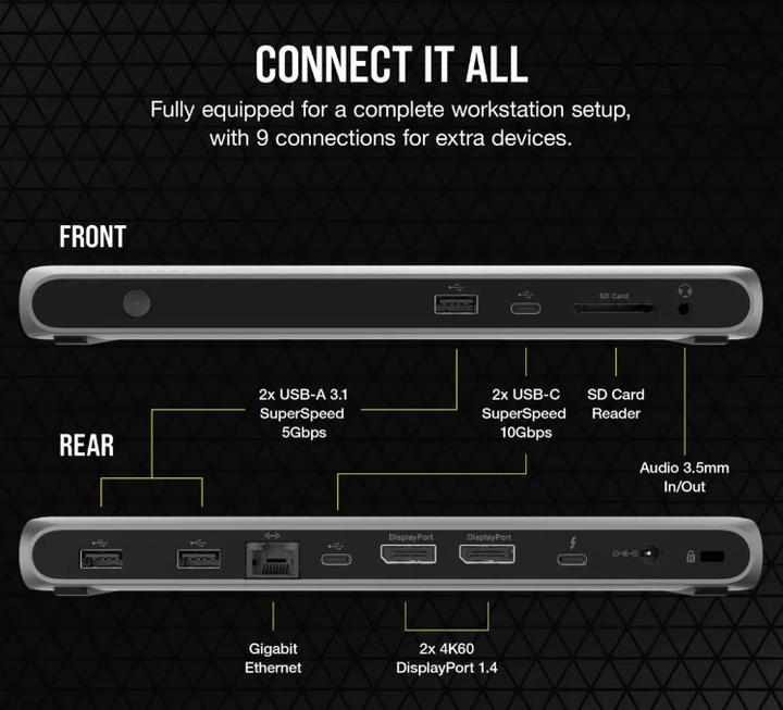 Actual product image Corsair TBT100 (Thunderbolt, 9 Ports)