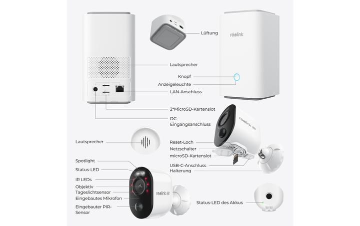 Actual product image Reolink Hub 1 mit 2x Argus B350 + 2x Solarpanel (3840 x 2160 pixels)