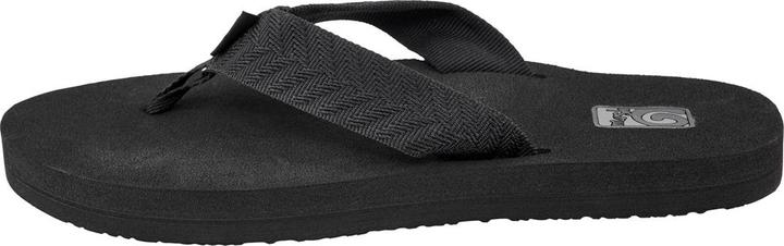 Actual product image Teva Mush II (36)