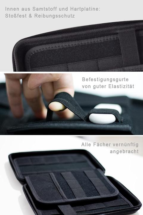 Produktbild Only-Bags.Store USB-Speicherstick-Organizer-Aufbewahrungstasche