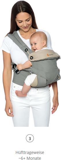 Actual product image Ergobaby Carrier 360 incl. newborn insert