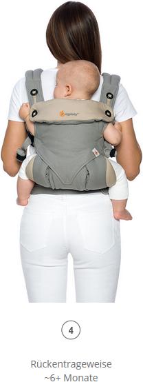Actual product image Ergobaby Carrier 360 incl. newborn insert