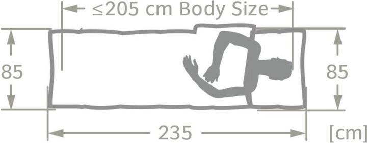 Actual product image Vaude Navajo II (235 cm)