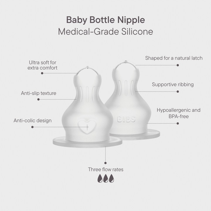 Actual product image Bibs Bottle teat Silicone Fast Flow 2 pieces