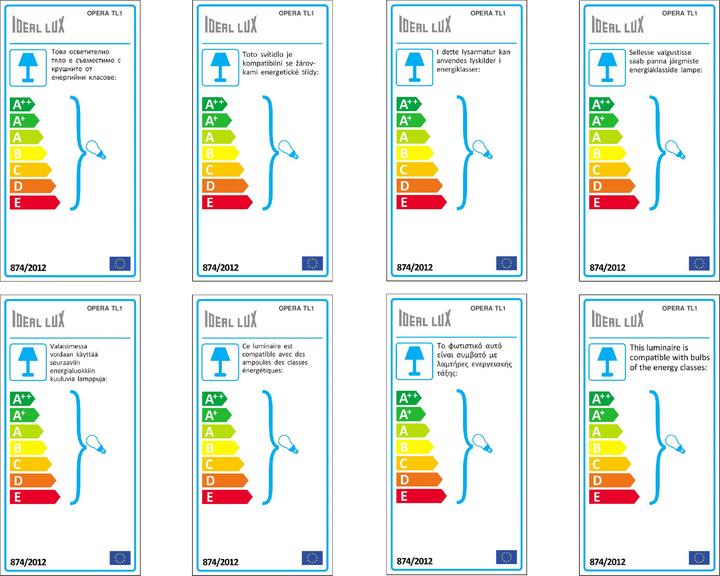 Label énergétique Ideal lux OPERA lampe de table E27 ⌀250mm blanc 068305 (E27)