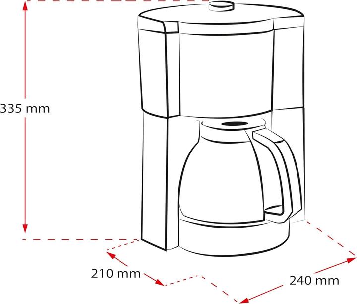 Actual product image Melitta Look Perfection