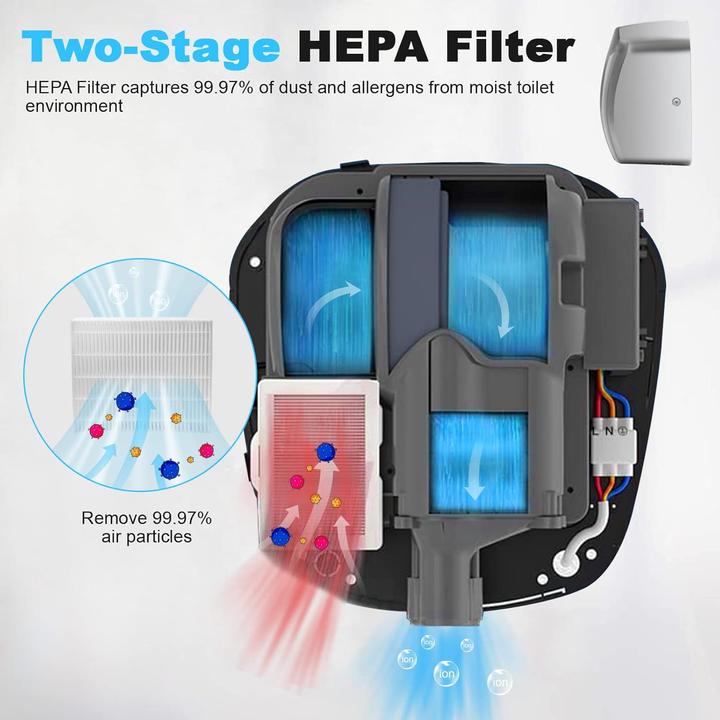 Actual product image QL Elektrischer Händetrockner