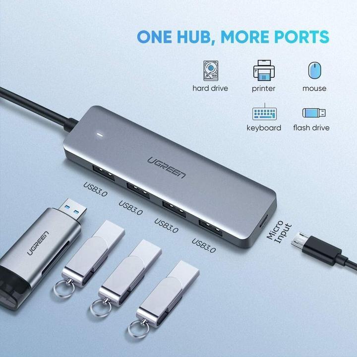 Produktbild Ugreen CM219 (USB-C, 4 Ports)