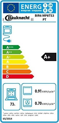 Energy Label Bauknecht Bik9 Mp8ts3 Pt