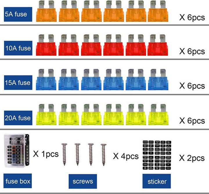 Produktbild Offgridtec Sicherungshalter