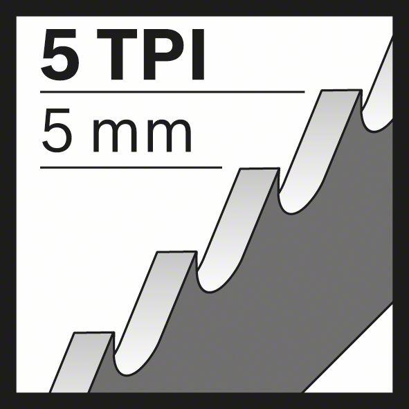 Actual product image Bosch Professional Zubehör Sabre saw blade S 1531 L, Top for Wood, 100-pack