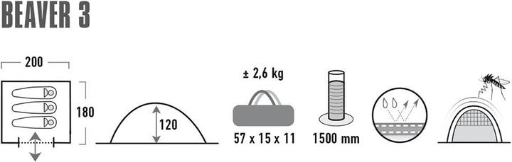Productafbeelding High Peak Tent Bever 3 camouflage (Koepeltent, 2.60 kg, 3 personen)