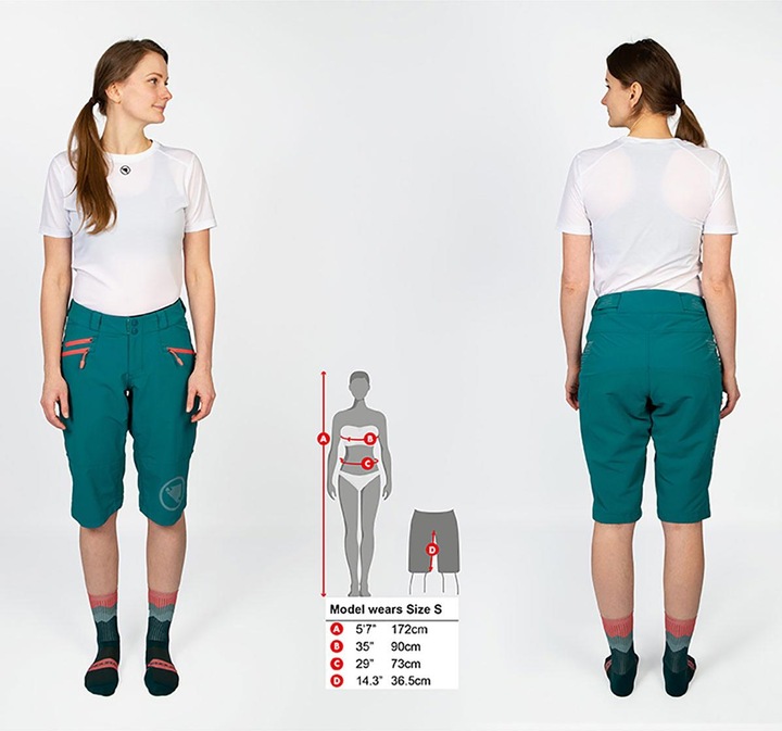 Actual product image Endura SingleTrack II (S)