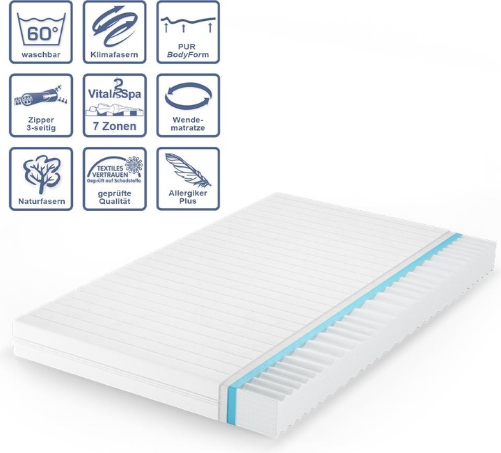 Actual product image VitaliSpa Foamy (140 x 200, Foam core)