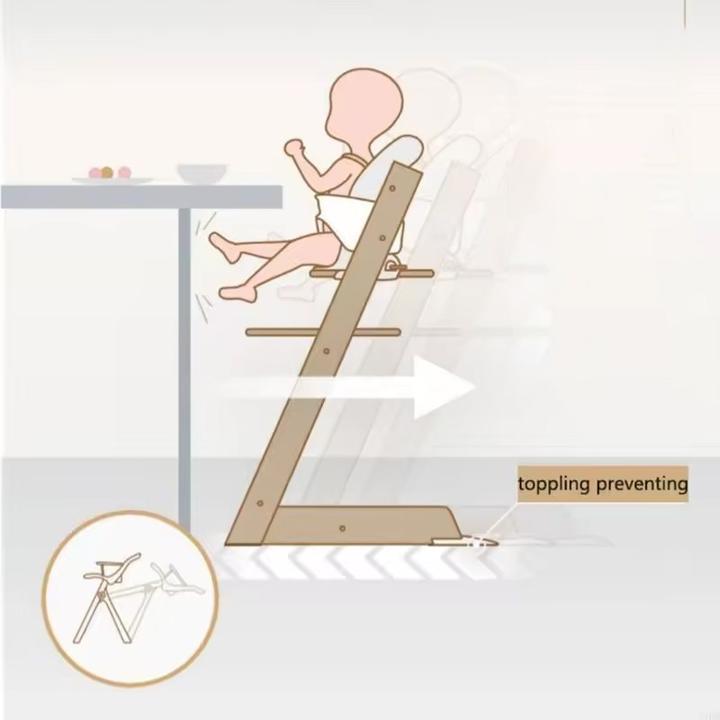 Produktbild ASMI Bodengleiter für den Stokke Tripp Trapp - Weiss