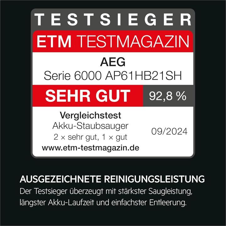 Actual product image AEG AP61HB21SH