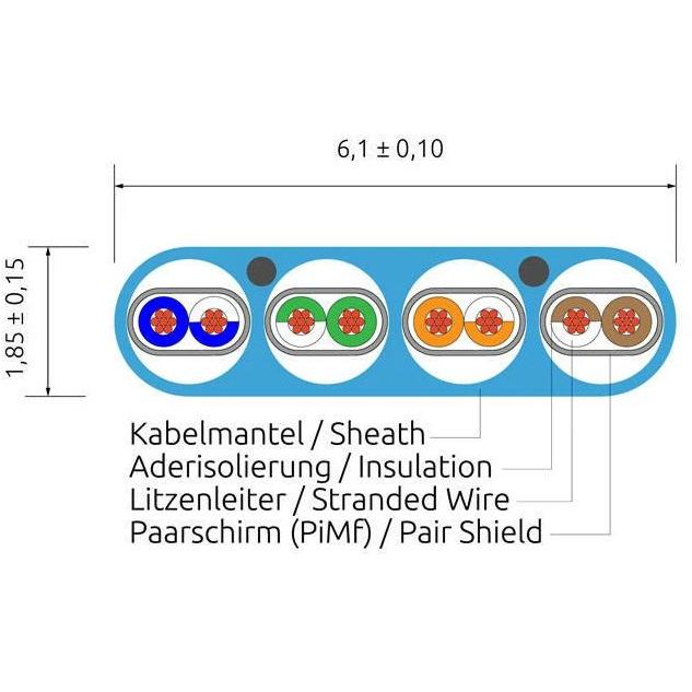 Thumbnail - Wirewin Patchkabel (U/FTP, CAT6a, 5 m), Netzwerkkabel