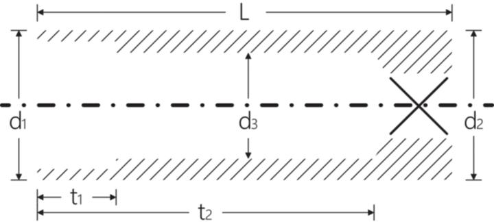 Productafbeelding Stahlwille Inbus (7 mm)