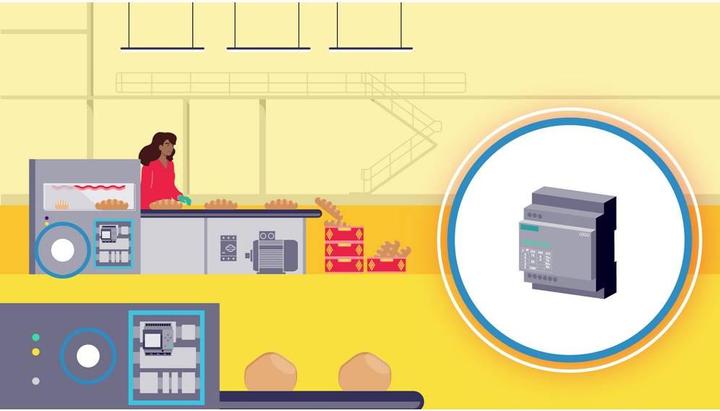 Produktbild Siemens LOGO! CIM Communication Interface Modul