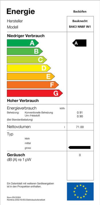 Energie-Label Bauknecht Bak3 Nn8f In1 Ch
