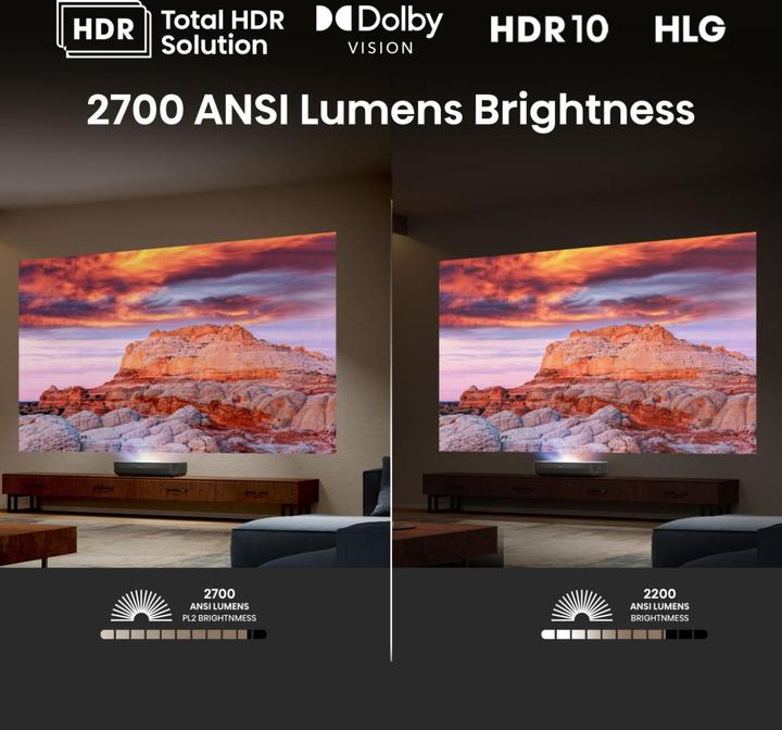 Actual product image Hisense PL2 (4K, 2700 lm)