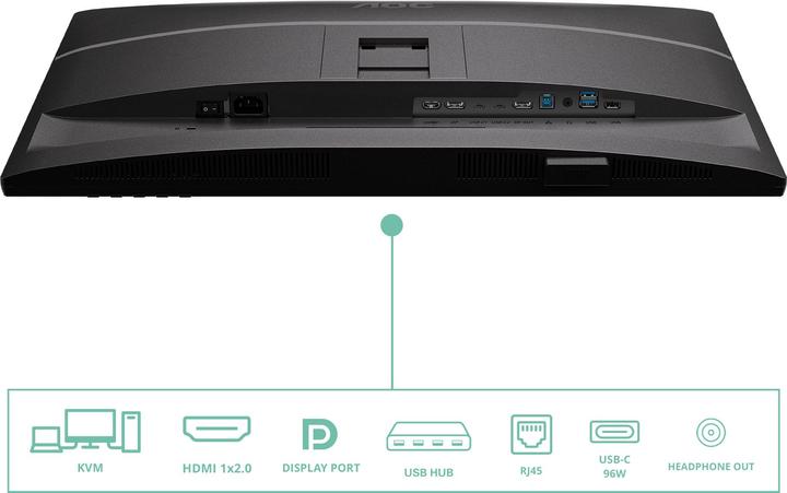 Image du produit AOC Monitor Q27P4CV (2560 x 1440 pixels, 27")