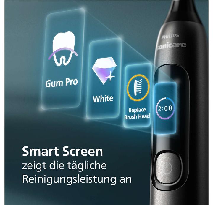 Actual product image Philips Sonicare Advanced Clean (Sonic toothbrush)