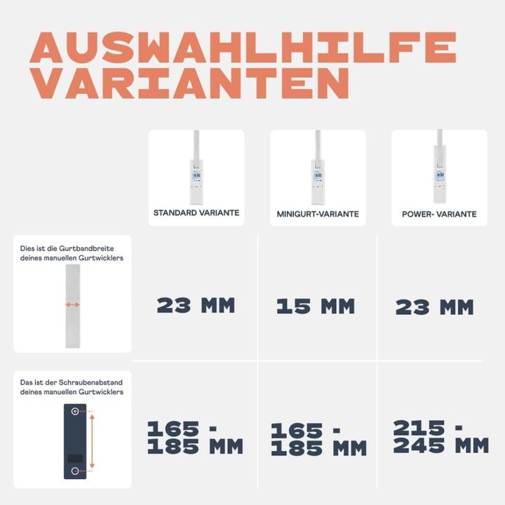 Produktbild Rademacher Homepilot Gurtwickler RolloTron premium - Power